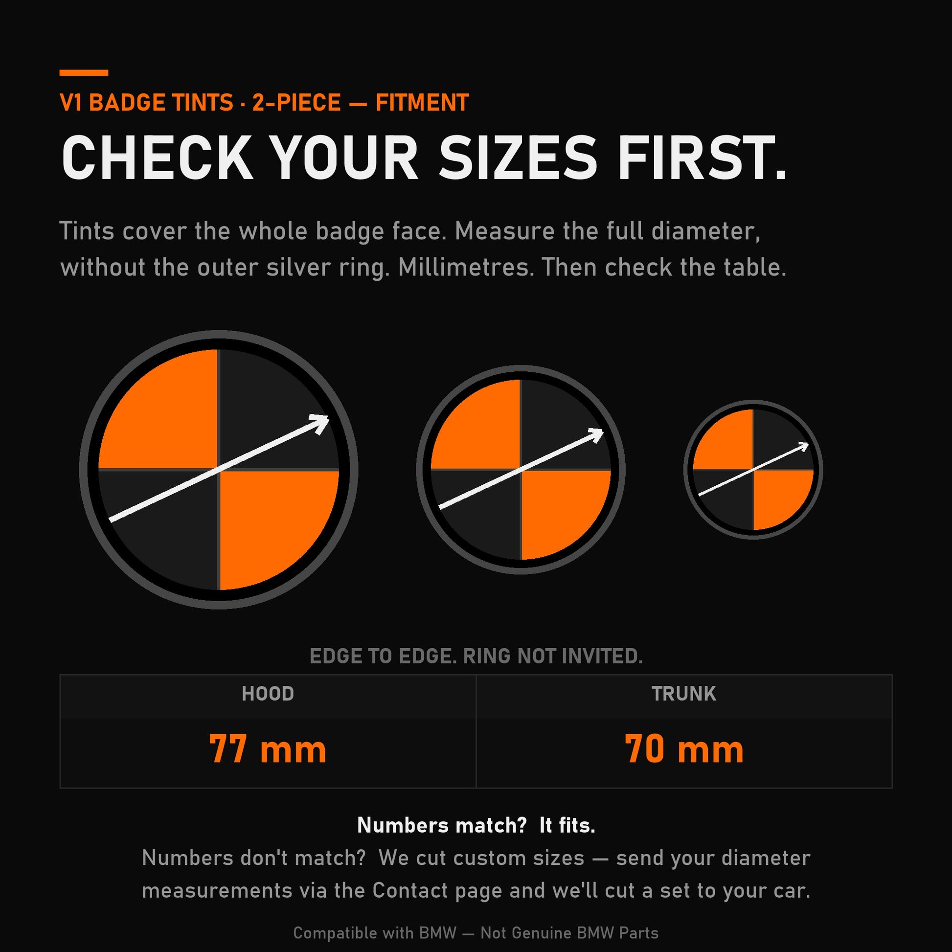 SuperWrappz V1 tint sizing chart (2-piece) — measure the full badge diameter in mm, without the outer silver ring. Hood: 77mm. Trunk: 70mm. If your diameters match, it fits. If not, we cut custom sizes — send your diameter measurements via the Contact page before ordering. Compatible with BMW — Not Genuine BMW Parts.