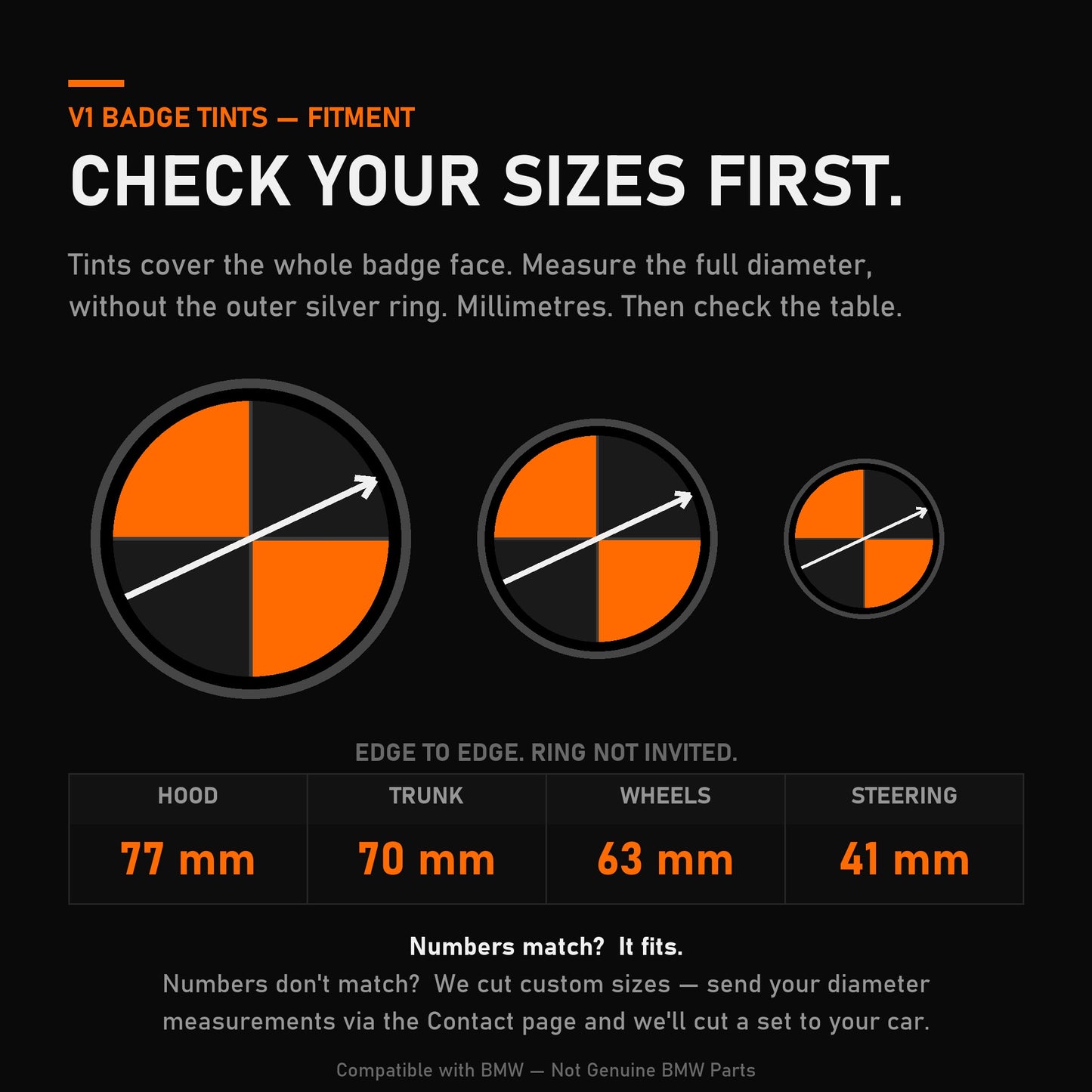 SuperWrappz V1 tint sizing chart — measure the full badge diameter in mm, without the outer silver ring. Hood: 77mm. Trunk: 70mm. Wheels: 63mm. Steering wheel: 41mm. If your diameters match, it fits. If not, we cut custom sizes — send your diameter measurements via the Contact page before ordering. Compatible with BMW — Not Genuine BMW Parts.