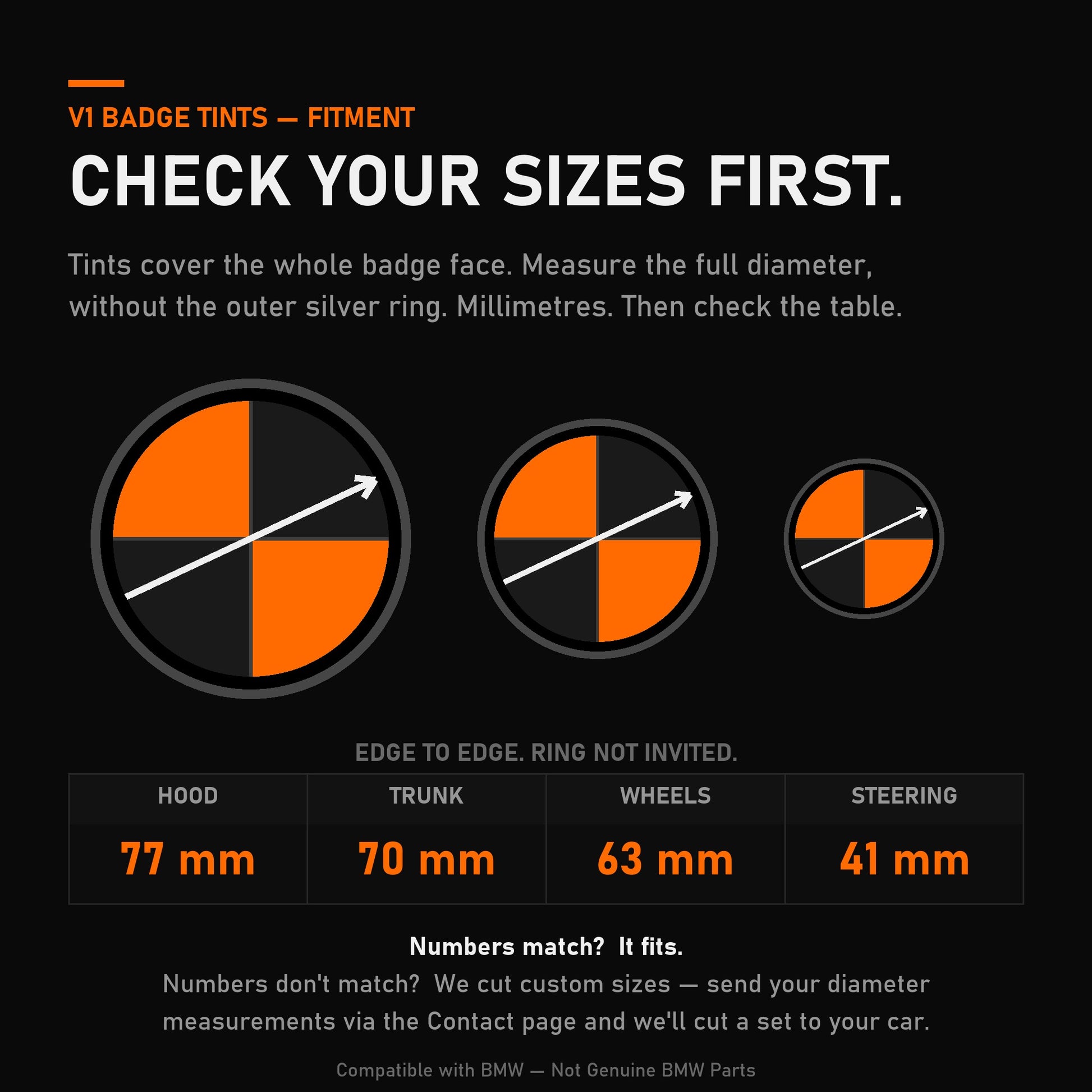 SuperWrappz V1 tint sizing chart — measure the full badge diameter in mm, without the outer silver ring. Hood: 77mm. Trunk: 70mm. Wheels: 63mm. Steering wheel: 41mm. If your diameters match, it fits. If not, we cut custom sizes — send your diameter measurements via the Contact page before ordering. Compatible with BMW — Not Genuine BMW Parts.